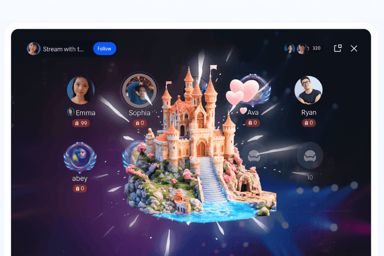 Virtual Gifting System